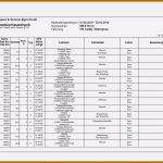 Vorlage Fristverlängerung Finanzamt Cool 14 Fahrtenbuch Vorlage Pdf