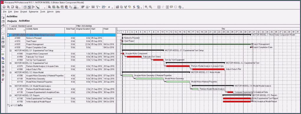 Vorlage Kundenzufriedenheit Fragebogen Elegant 6 Kundenzufriedenheit Vorlage Sampletemplatex1234