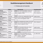 Vorlage Kundenzufriedenheit Fragebogen Neu 10 Kundenzufriedenheit Fragebogen Muster