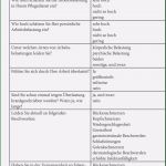 Vorlage Kundenzufriedenheit Fragebogen Wunderbar 28 Fragebogen Kundenzufriedenheit Vorlage Word