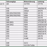 Vorlage Kündigung Bausparvertrag Wüstenrot Best Of Kollektionen Von Designs Kollektion Von Widerruf
