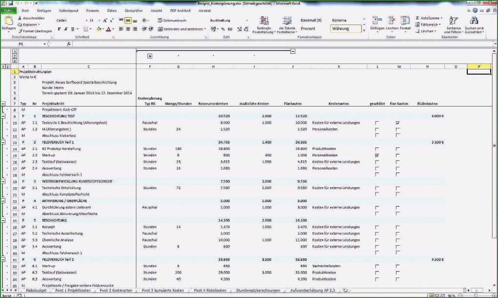 Vorlage Kündigung Kabelanschluss Erstaunlich 10 Cool Kündigung Kabelanschluss Unitymedia Bilder