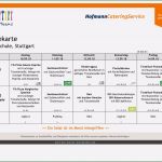 Vorlage Speiseplan Kindergarten Bewundernswert 14 Vorlage Speiseplan Kindergarten