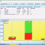Vorlage Speiseplan Kindergarten Einzigartig 26 Einzigartig Fotos Von Erstaunlich Vorlage Speiseplan