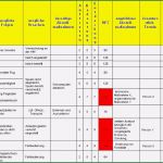 Vorlage Zählerstände Bewundernswert 18 Kostenrechnung Excel Vorlage Vorlagen123 Vorlagen123