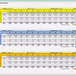 Vorlage Zählerstände Einzigartig Zählerstände Excel Vorlage – Werden