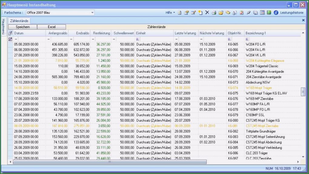 Vorlage Zählerstände Einzigartig Zählerstände Verwalten
