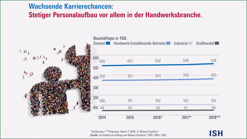 Website Impressum Vorlage Schön 11 Elegant Impressum Vorlage Website Vorräte