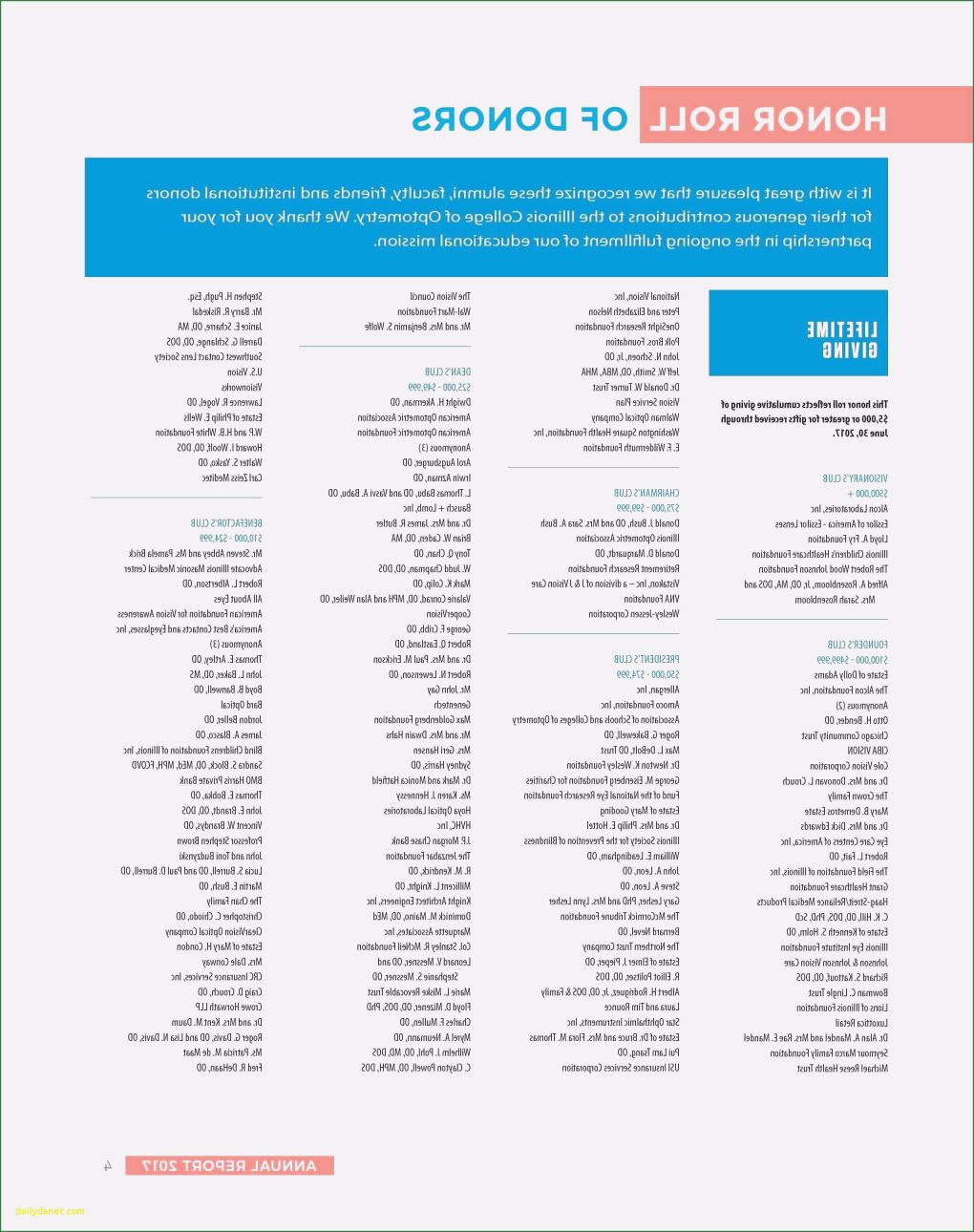 Website Vorlagen Kostenlos Beste Stundenplan Vorlage Blumen Sauber Website Vorlagen