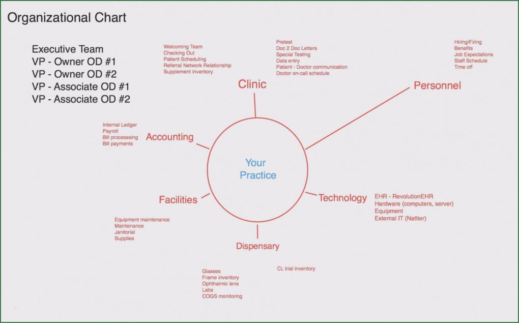 Weihnachtskarte Tannenbaum Vorlage Schön Downloadable Vorlage Weihnachtskarte Elegant