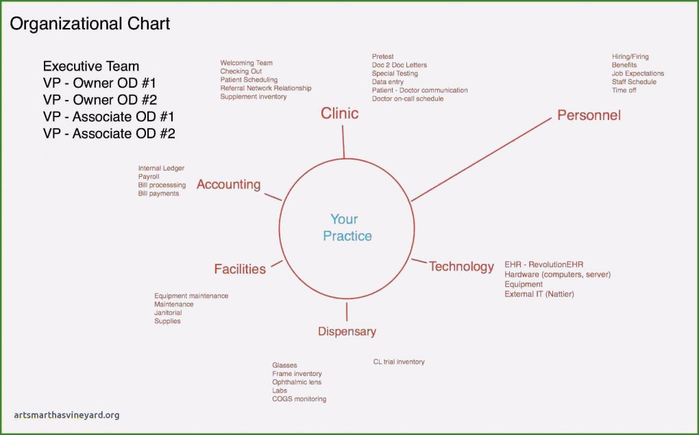 Weinetikett Vorlage Word Kostenlos Angenehm 11 Faszinieren Weinetikett Vorlage Word Kostenlos Für Sie