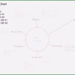 Wer Wird Millionär Vorlage Powerpoint Großartig 10 Wer Wird Millionar Vorlage Ppt Sampletemplatex1234