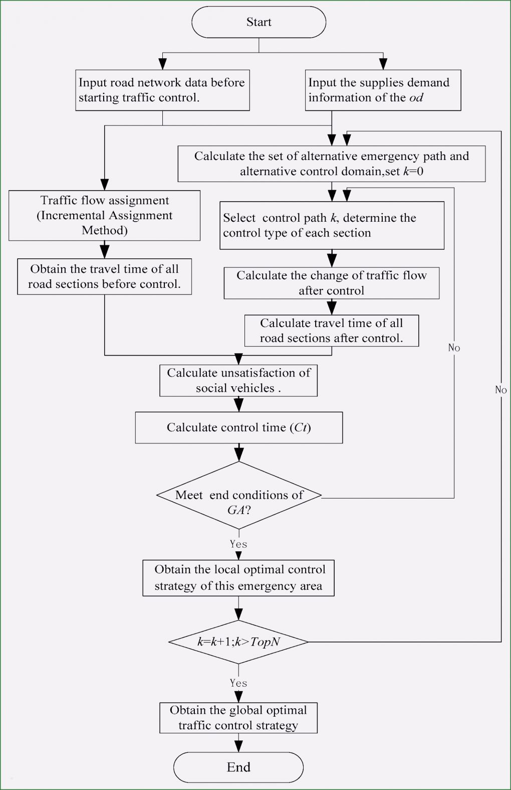 Widerrufsrecht Handyvertrag Vorlage Elegant 9 Widerrufsrecht Vodafone Vorlage Sampletemplatex1234