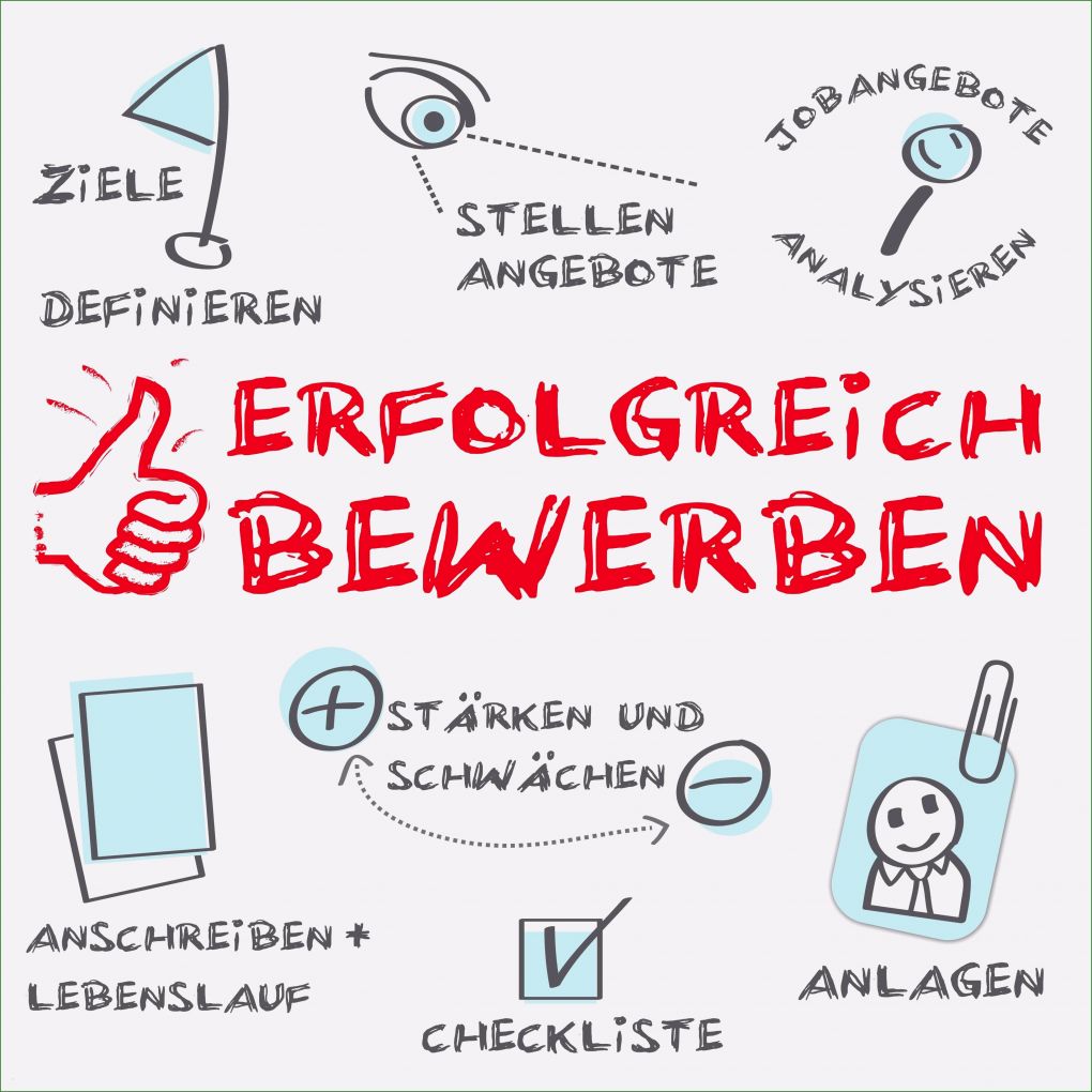 Wie Bewerbe Ich Mich Richtig Vorlagen Gut Wie Bewerbe Ich Mich Richtig