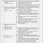 Wochenbericht Vorlage Elektroniker Einzigartig Berichtsheft Vorlage Bürokauffrau