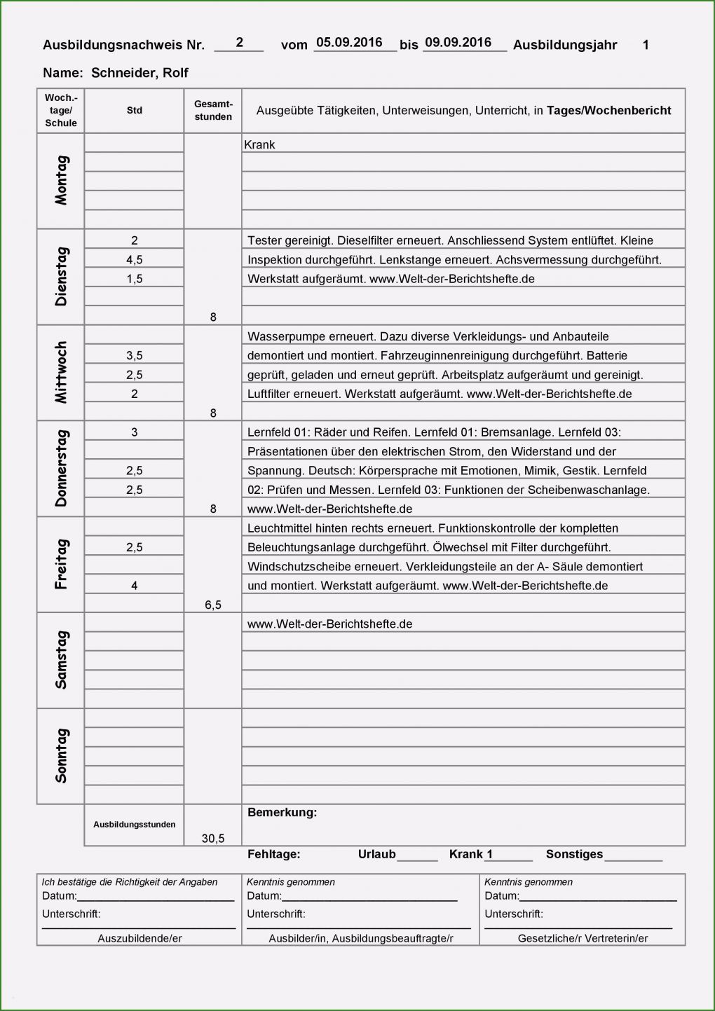 Wochenbericht Vorlage Elektroniker Gut Berichtsheft Berufskraftfahrer Vorlage 16 Empfehlungen 2019