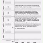 Wochenbericht Vorlage Elektroniker Gut Berichtsheft Berufskraftfahrer Vorlage 16 Empfehlungen 2019