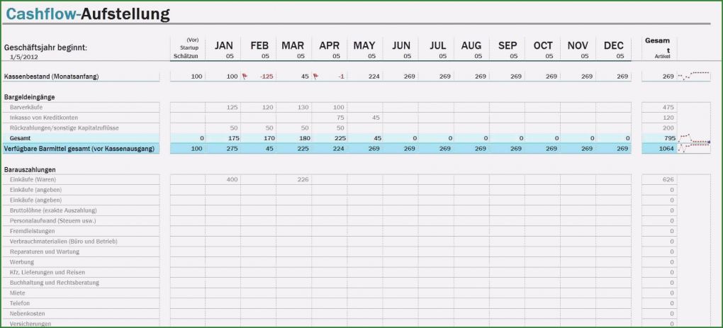 Wochentabelle Vorlage Erstaunlich 11 Wochentabelle Vorlage