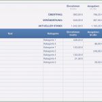 Wochentabelle Vorlage Erstaunlich 16 Wochentabelle Vorlage
