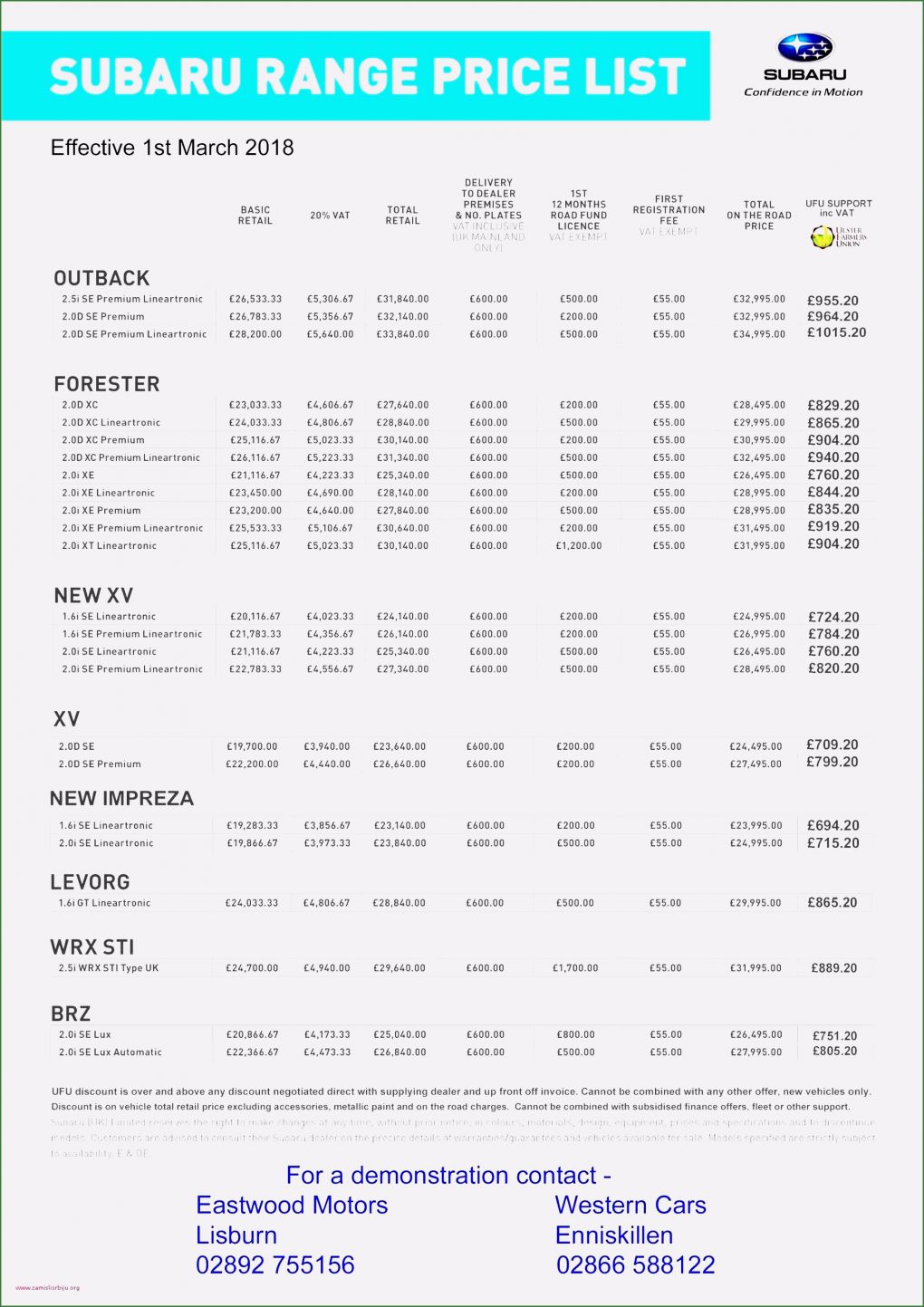Wohnrecht Vorlage Erstaunlich 7 Vorlage Testament Unverheiratet Meltemplates