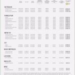 Wohnrecht Vorlage Erstaunlich 7 Vorlage Testament Unverheiratet Meltemplates