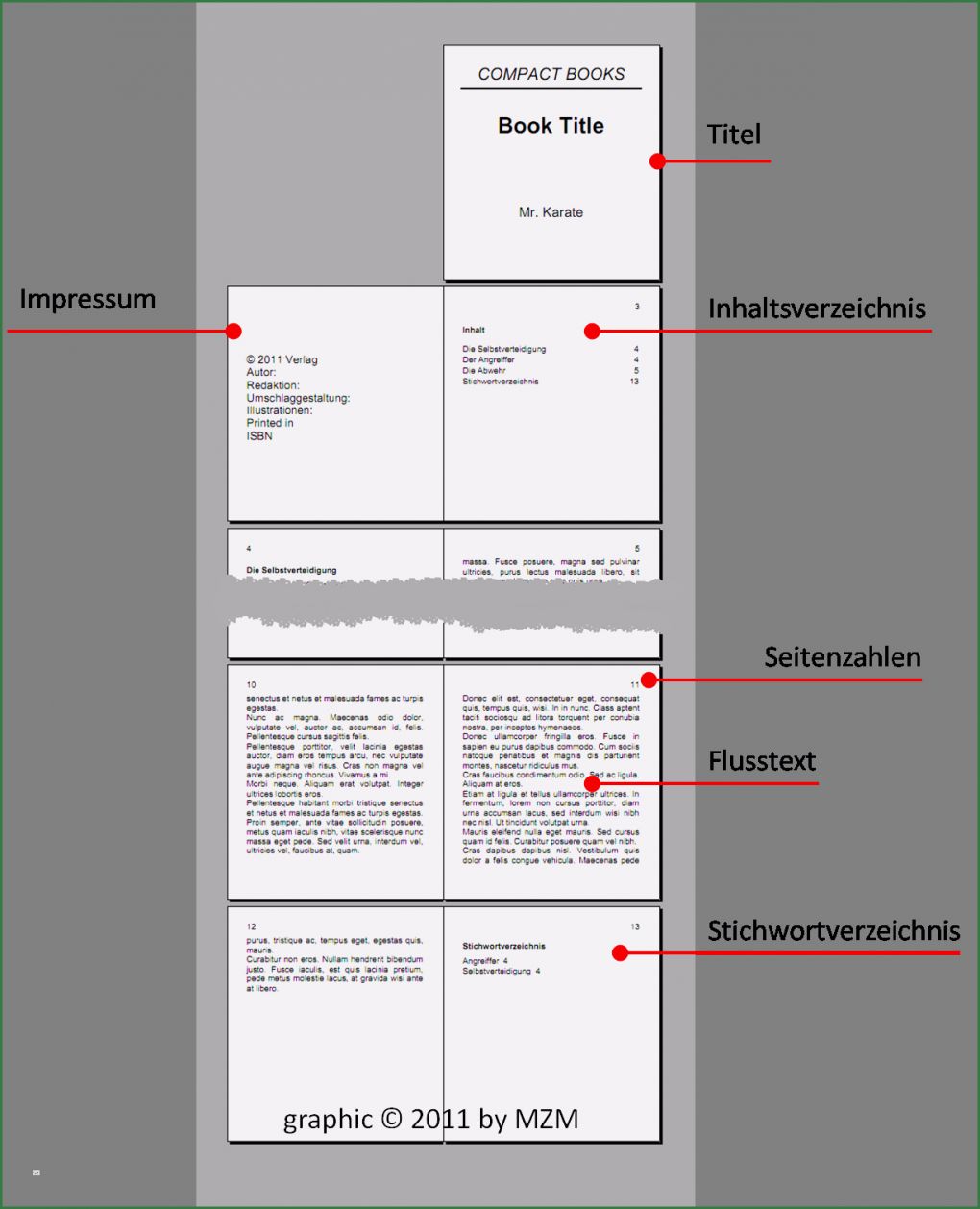 Word Buch Vorlage Beste Wie Schreibe Ich Ein Buch Buchvorlage Anleitung Tipps