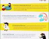 Word Vorlagen Mac Elegant 5 Weinetiketten Geburtstag Vorlagen Sampletemplatex1234