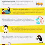 Word Vorlagen Mac Elegant 5 Weinetiketten Geburtstag Vorlagen Sampletemplatex1234