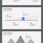Zeitleiste Vorlage Download Angenehm Zeitleiste Vorlage Download Zeitstrahl Excel Vorlage 20