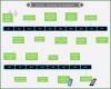 Zeitleiste Vorlage Download Beste Kostenlose Zeitleiste Beispiele Für Word Powerpoint Pdf
