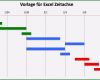 Zeitleiste Vorlage Download Fabelhaft Excel Zeitachse Mit Einer Vorlage Erstellen