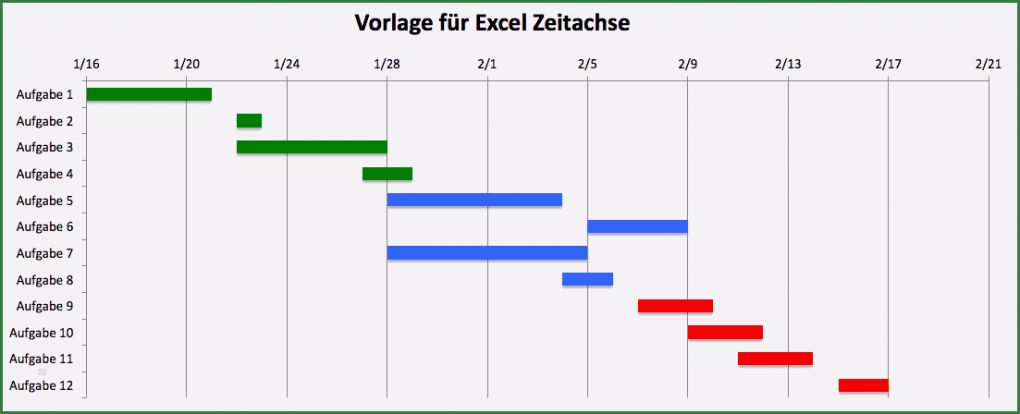 Zeitleiste Vorlage Download Fabelhaft Excel Zeitachse Mit Einer Vorlage Erstellen