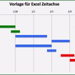 Zeitleiste Vorlage Download Fabelhaft Excel Zeitachse Mit Einer Vorlage Erstellen