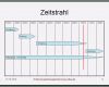 Zeitleiste Vorlage Download Genial Zeitschiene Excel Vorlage – Gehen