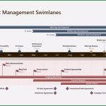 Zeitleiste Vorlage Download Inspiration Kostenlose Programme Zum Erstellen Von Zeitstrahlen