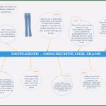 Zeitleiste Vorlage Download Süß Kostenlose Zeitleiste Beispiele Für Word Powerpoint Pdf