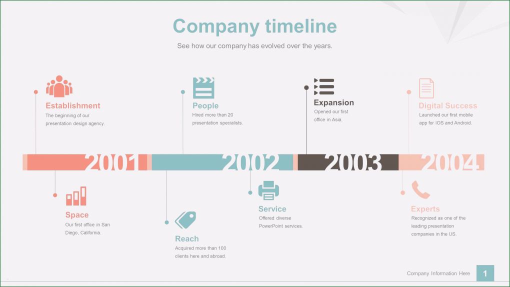 Zeitleiste Vorlage Download Wunderbar Zeitleiste Vorlage Download Zeitstrahl Excel Vorlage 20