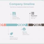 Zeitleiste Vorlage Download Wunderbar Zeitleiste Vorlage Download Zeitstrahl Excel Vorlage 20