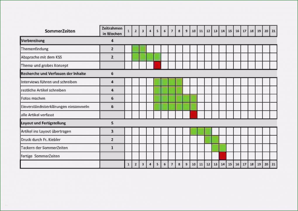 Zeitplan Erstellen Vorlage Bewundernswert 11 Zeitplan Erstellen Excel Deaddrop Nyc Innerhalb Neueste