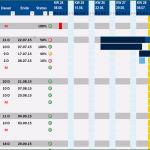 Zeitplan Erstellen Vorlage Bewundernswert Projektplan Excel