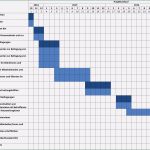 Zeitplan Erstellen Vorlage Elegant 12 Excel Zeitplan Vorlage