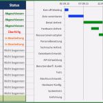 Zeitplan Erstellen Vorlage Gut Kostenlose Excel Vorlage Für Projektplanung