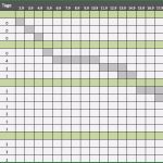 Zeitplan Erstellen Vorlage Gut Kostenlose Excel Vorlage Für Projektplanung