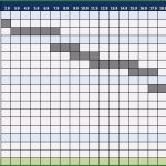 Zeitplan Erstellen Vorlage Neu Download Projektplan Excel Projektablaufplan Zeitplan