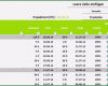 Zeitplan Erstellen Vorlage Wunderbar Projektplan Excel