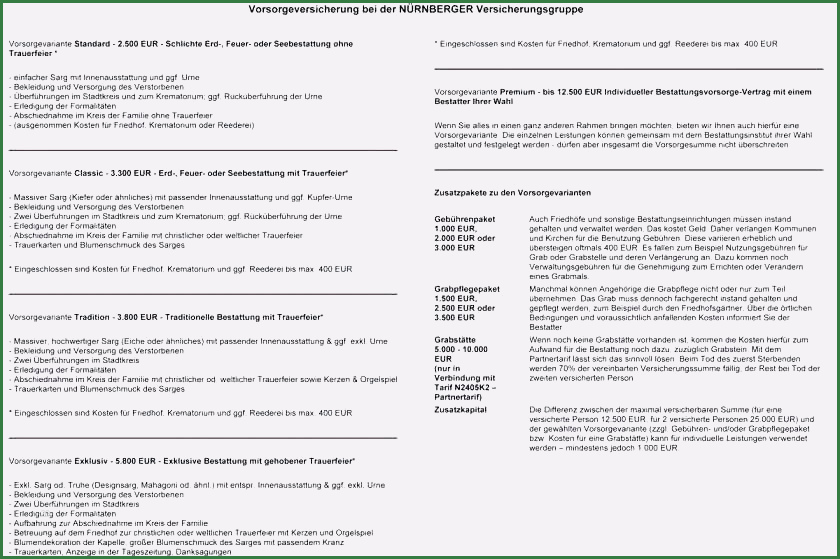 Zeitung Selbst Gestalten Vorlagen Kostenlos Angenehm Geburtstagseinladungen Selber Drucken Kostenlos Zeitung