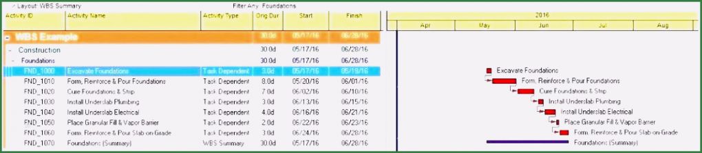 Zweckform Etiketten 3653 Vorlage Erstaunlich 9 Zweckform Vorlage 3474 Sampletemplatex1234